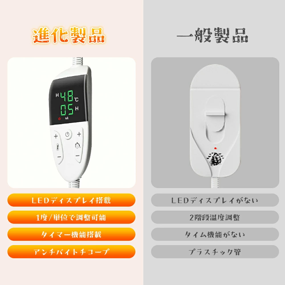 ペット用ホットカーペット ペットヒーター 40*50cm