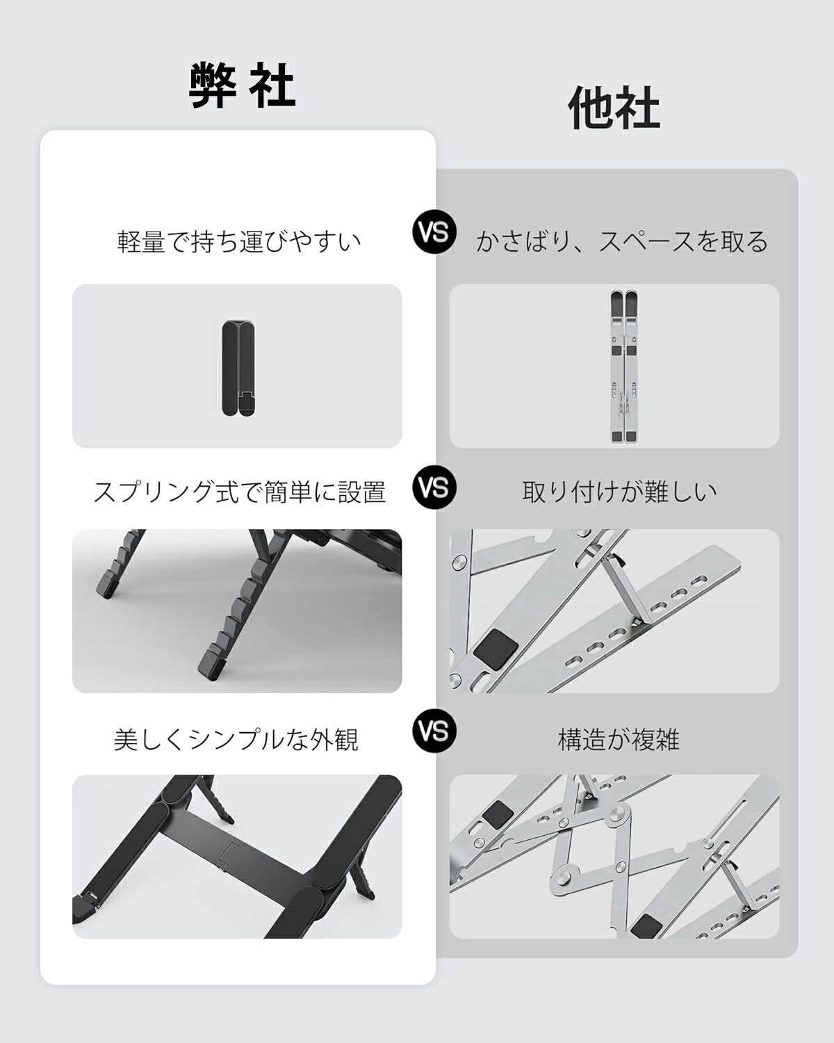 ノートパソコンスタンド PCスタンド 折りたたみ