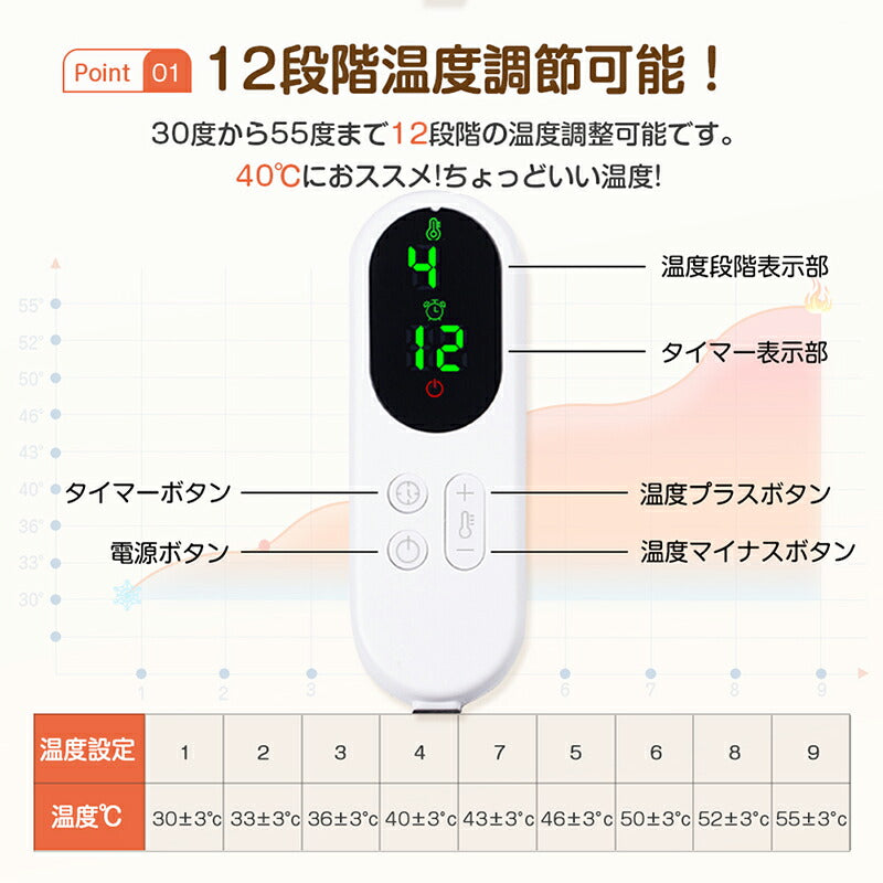 ペットヒーター ペット ホットカーペット