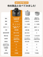 自動給水器 猫 犬 コードレス