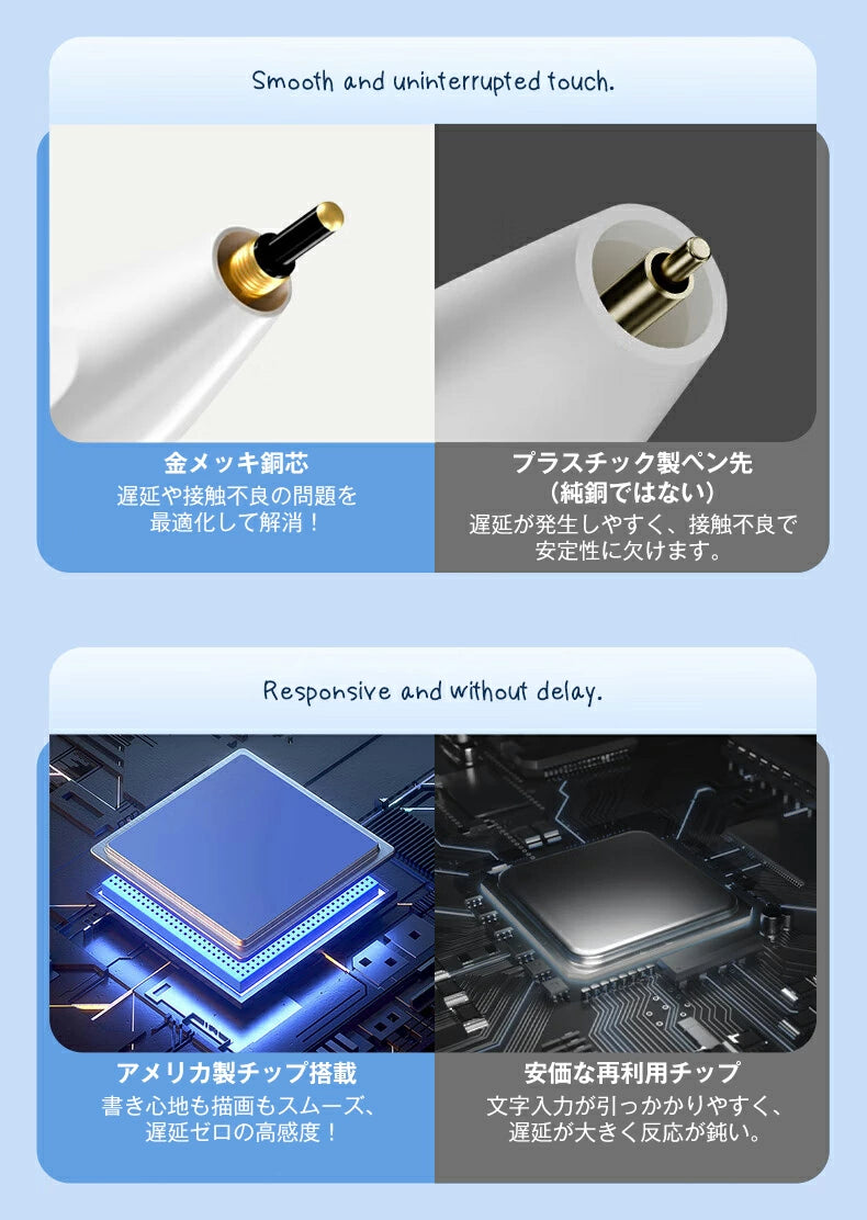 タッチペン iPad ペンシル スタイラスペン 極細