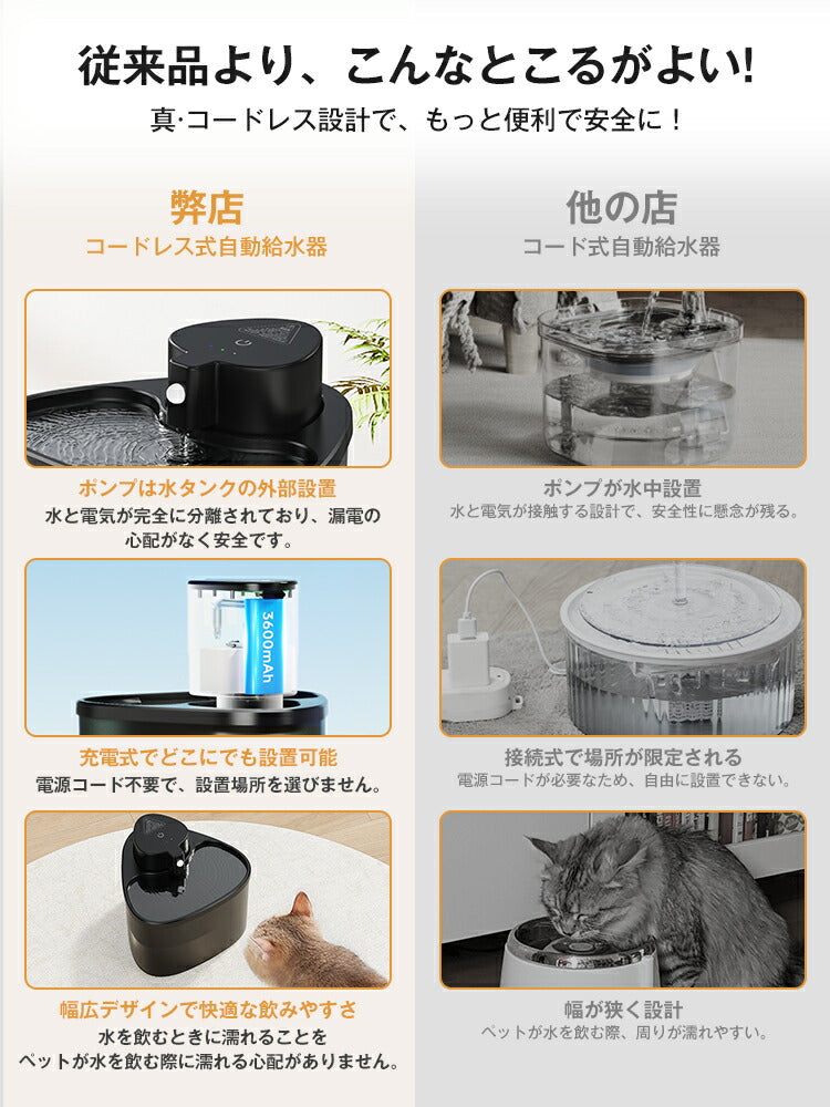 自動給水器 猫 犬 コードレス