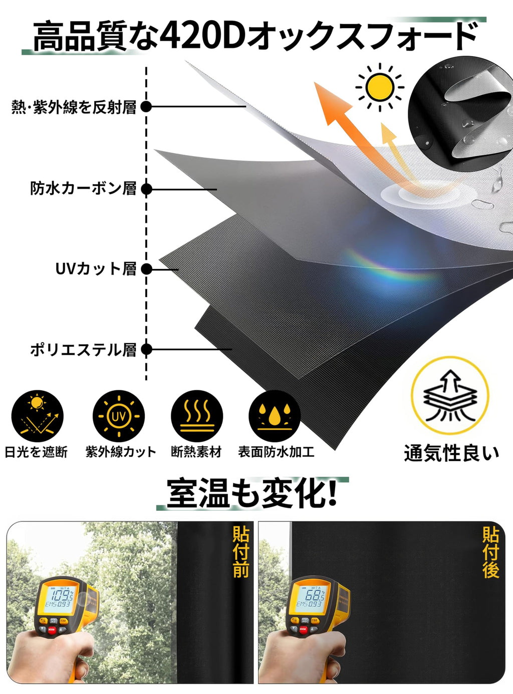 【420Dオックス】 即納 超遮光シート 遮光シート