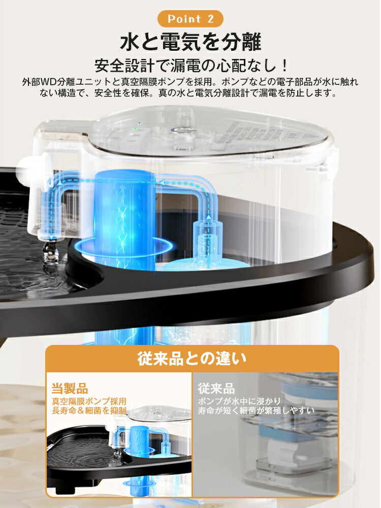 自動給水器 猫 犬 コードレス