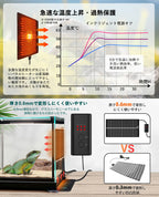 爬虫類 ヒーター