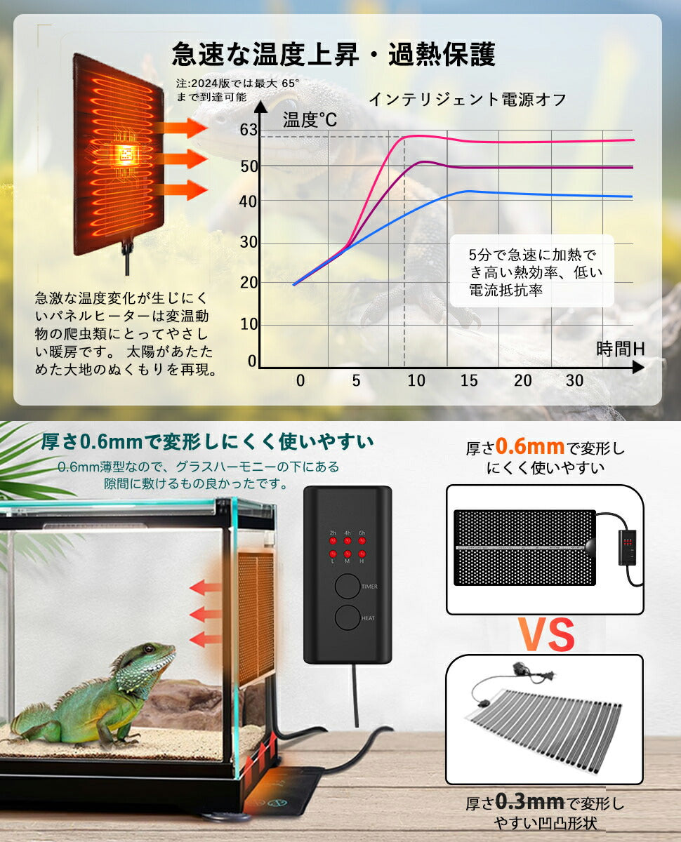 爬虫類 ヒーター