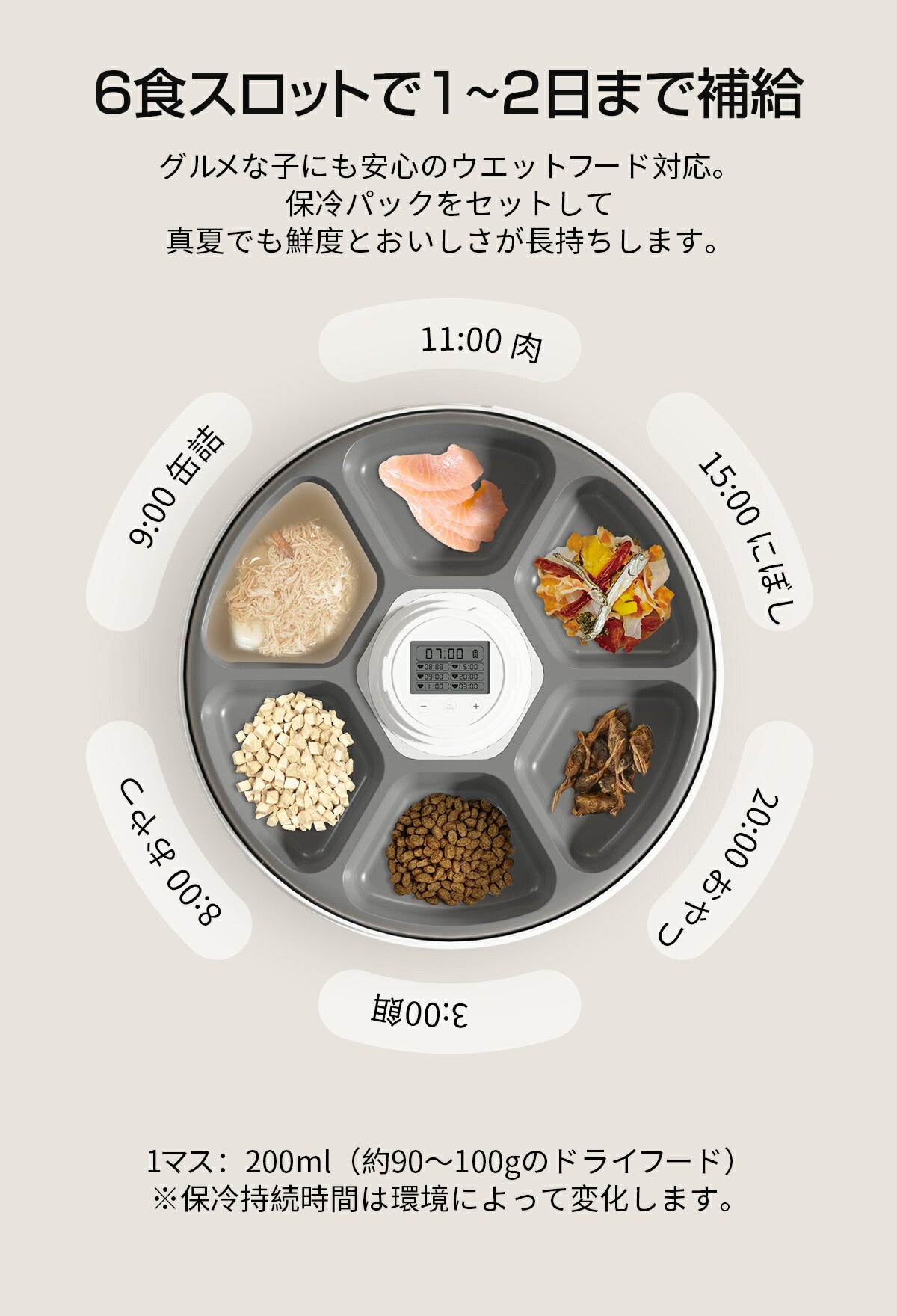 自動給餌器 ウェットフード