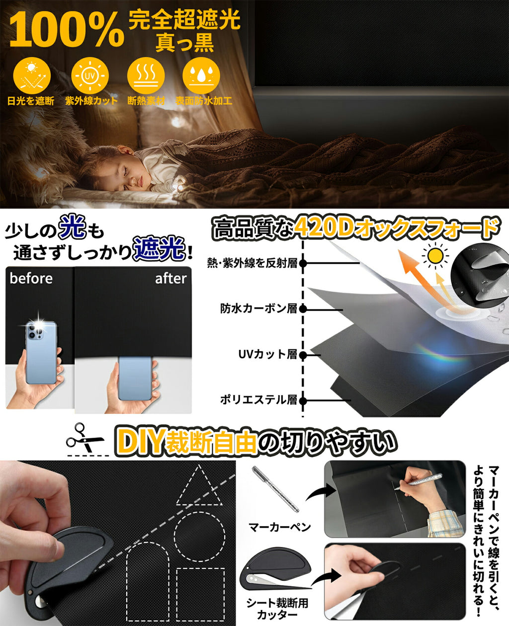 【420Dオックス】 即納 超遮光シート 遮光シート