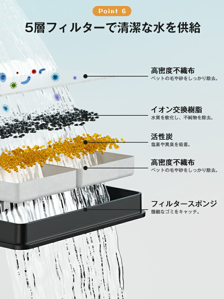 自動給水器 猫 犬 コードレス