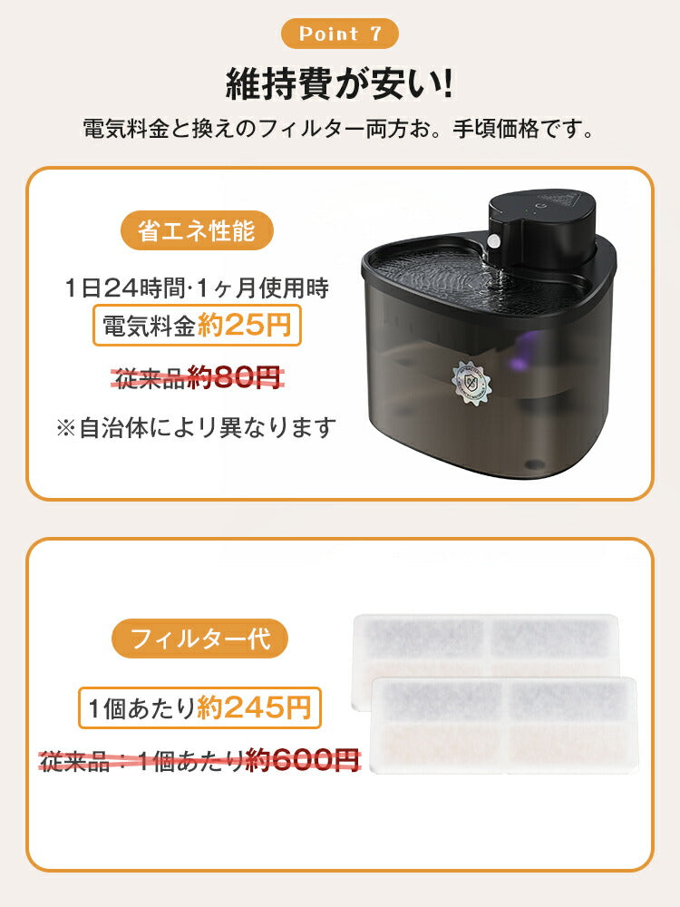 自動給水器 猫 犬 コードレス