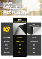 【420Dオックス】 即納 超遮光シート 遮光シート