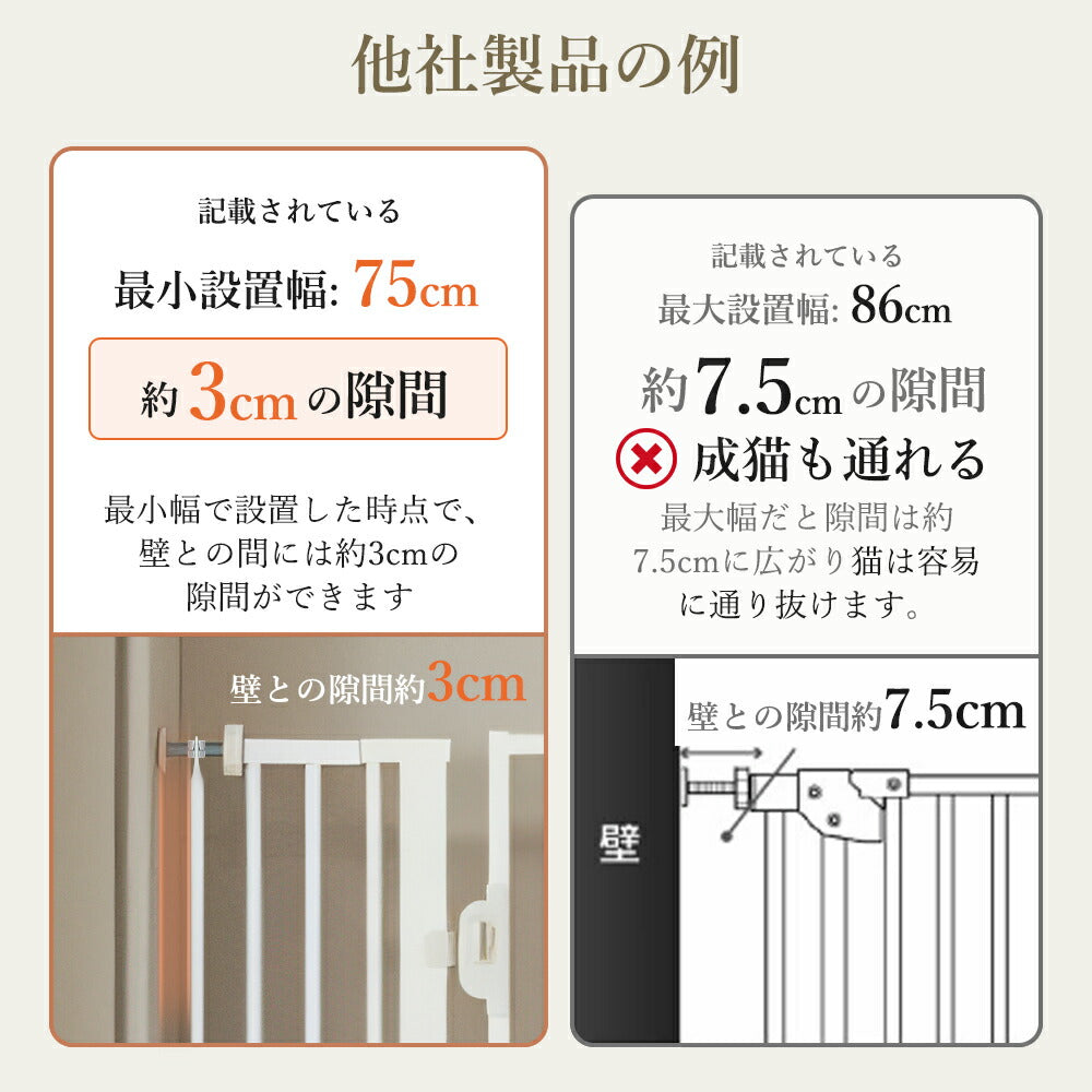 ペットゲート 猫 脱走 防止