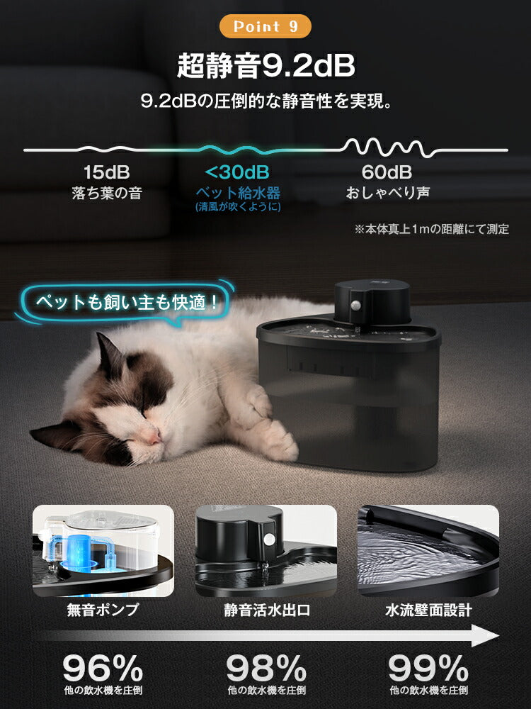 自動給水器 猫 犬 コードレス