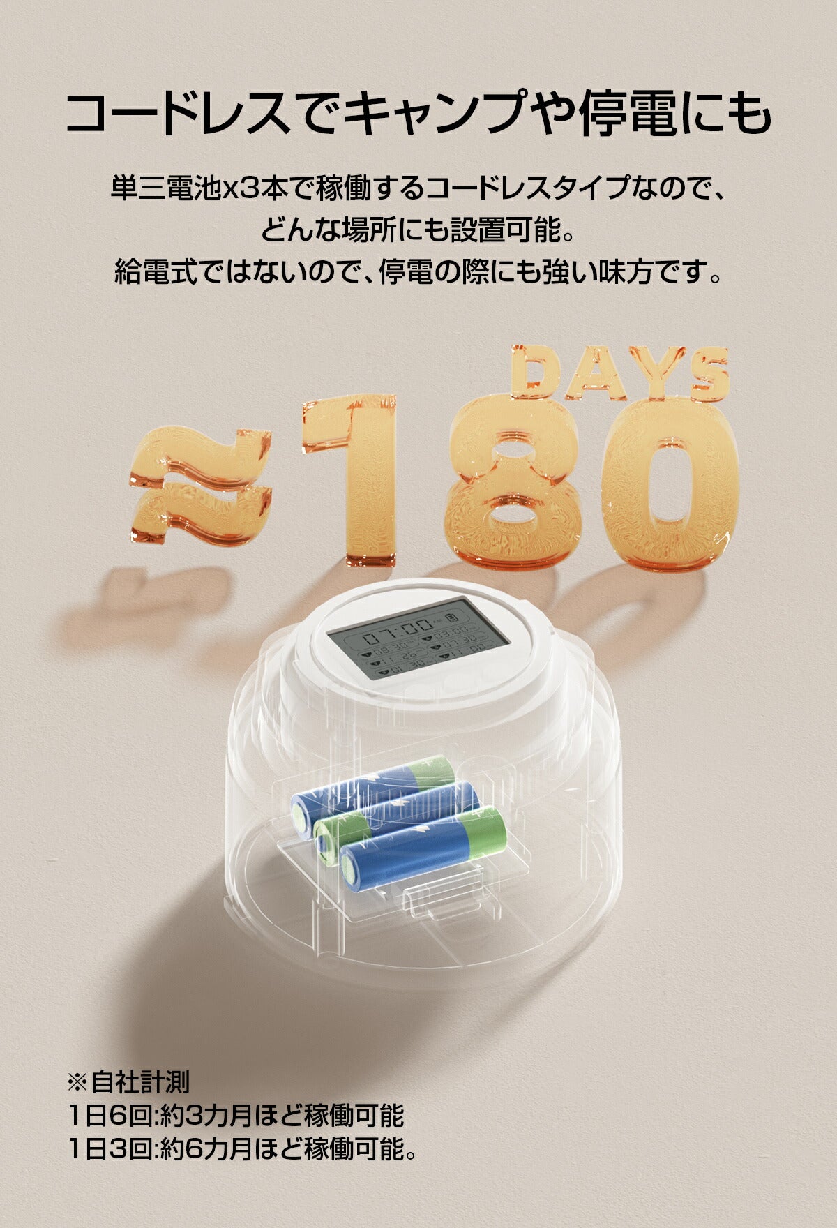 自動給餌器 ウェットフード