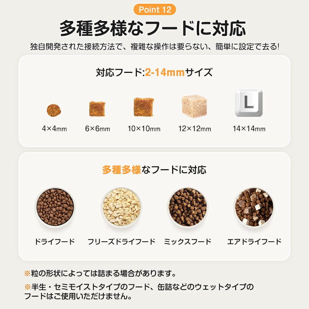 【ダブルカメラ★300+100万画素】 自動給餌器