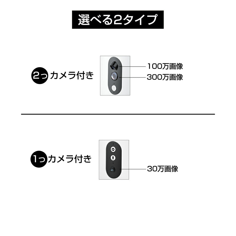 自動給餌器 カメラ付き